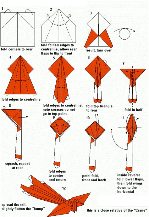 Can blind people do origami?