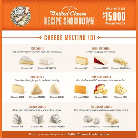 Can boiling water melt cheese?