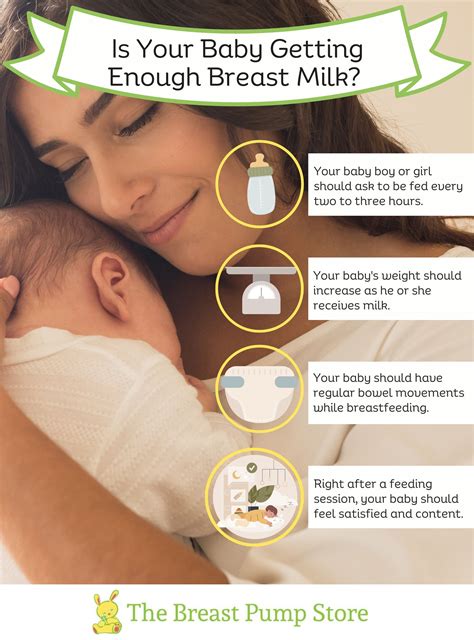 Can breast milk not be fatty enough for baby?