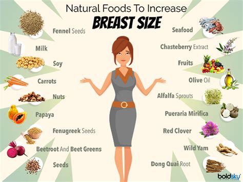 Can breasts get bigger with weight gain?