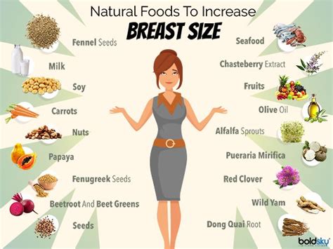 Can breasts grow 17?