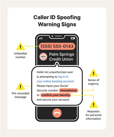 Can caller ID be spoofed?