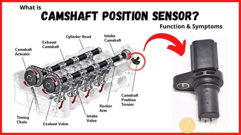 Can camshaft sensor stop fuel pump?
