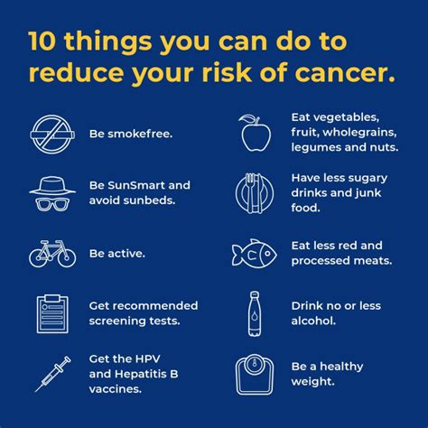 Can cancer be 100% prevented?