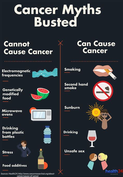 Can cancer cause unusual behavior?
