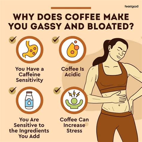 Can coffee cause bloating?