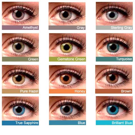 Can colored contacts make you more attractive?