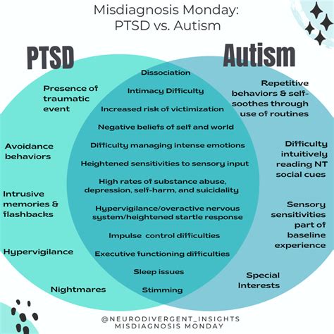 Can complex PTSD look like autism?