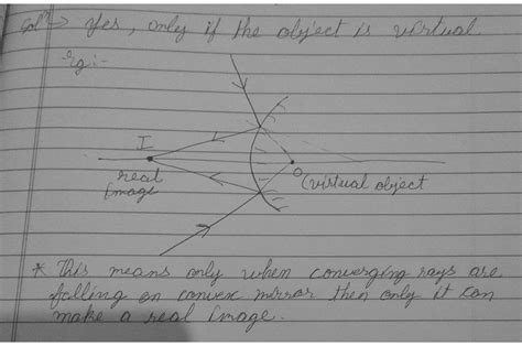 Can convex mirror form real image?