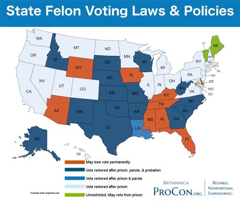 Can convicted felons vote in USA?