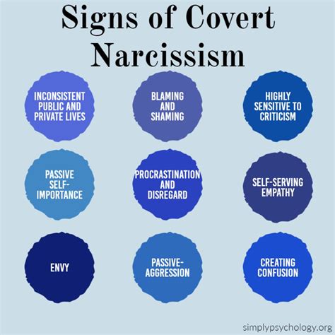 Can covert narcissists change?