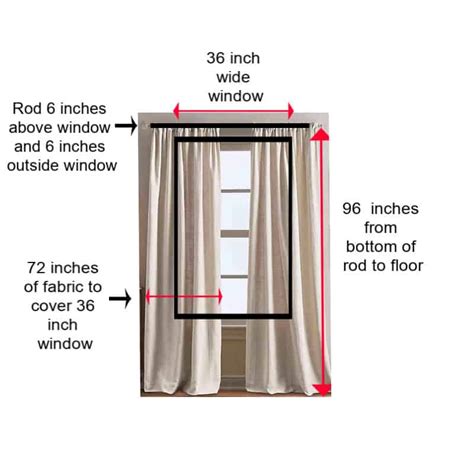 Can curtains be 3 inches above the floor?