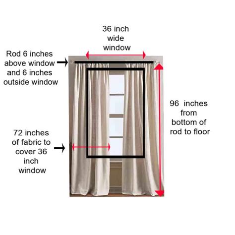 Can curtains be 3 inches off the ground?