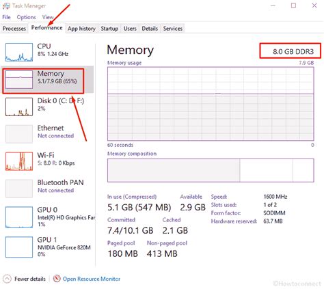 Can ddr2 run Windows 10?