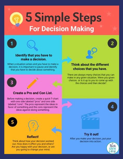 Can decision-making be taught?