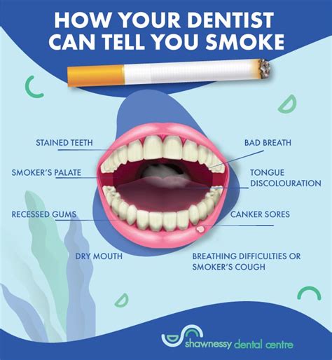 Can dentist tell if you smoke?