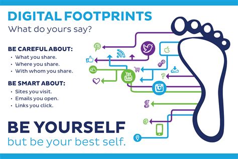 Can digital footprint see your history?