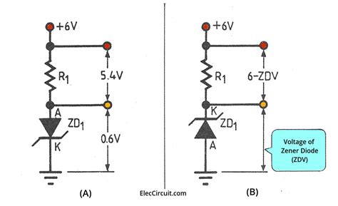 Can diode work in reverse?