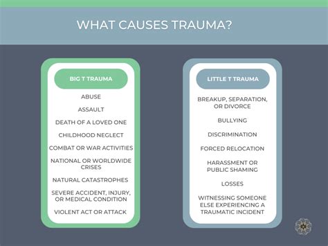 Can disappointment cause trauma?