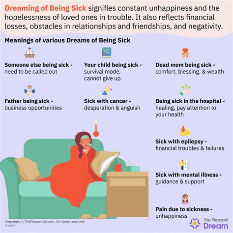 Can dreams predict sickness?