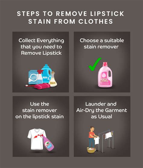 Can dry cleaning remove lipstick stains?