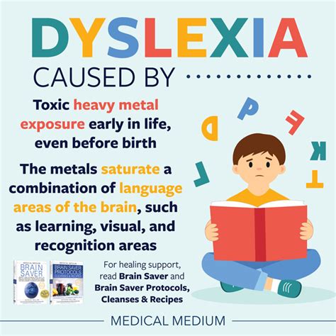 Can dyslexia be treated?