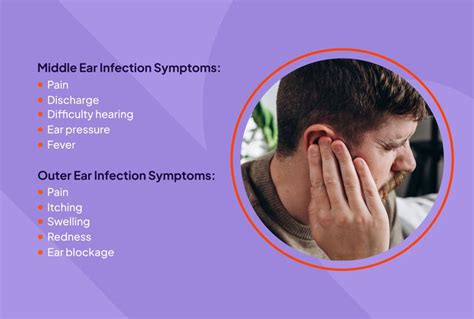 Can ear infection spread to jaw?