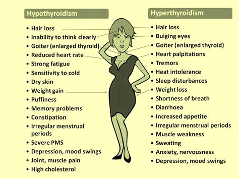 Can emotional stress cause hyperthyroidism?