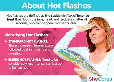 Can emotions cause hot flashes?