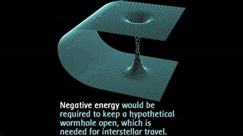 Can energy be negative physics?