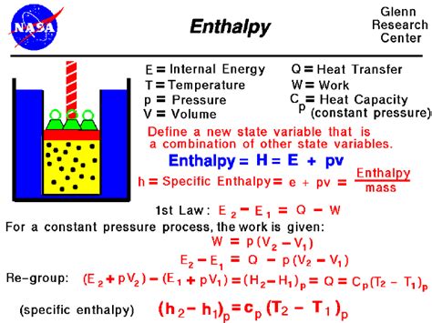 Can enthalpy be measured directly?