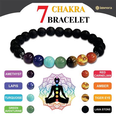 Can everyone wear 7 chakra bracelet?