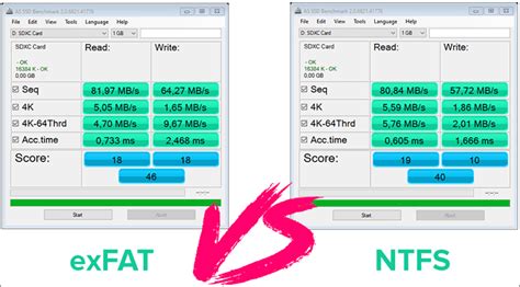 Can exFAT be read by BIOS?