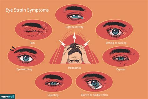 Can eye strain cause anxiety?