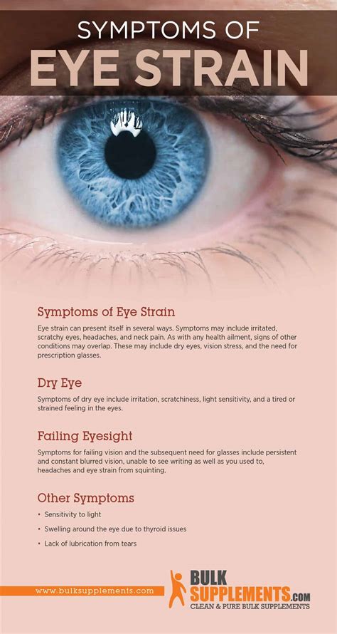 Can eyestrain heal?