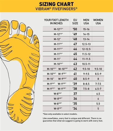 Can feet size be reduced?