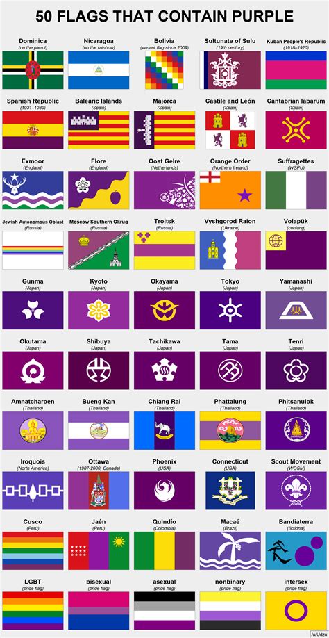 Can flags have purple?