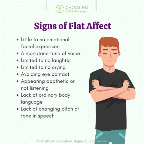 Can flat affect be normal?