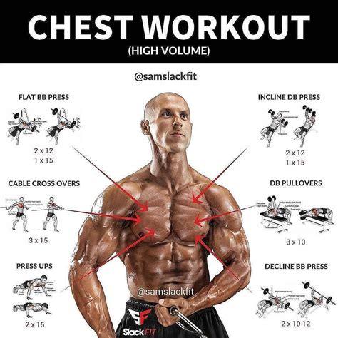 Can flat chest grow?