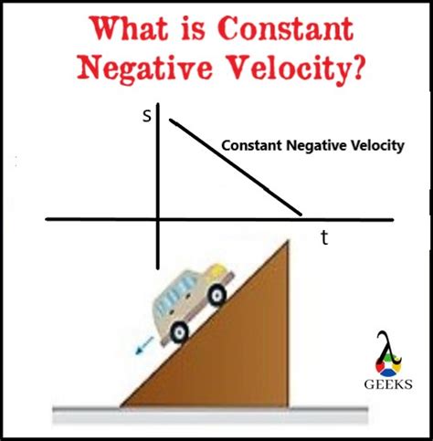 Can flow velocity be negative?