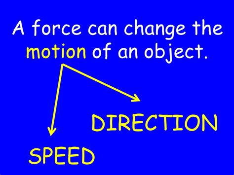 Can force change an object's speed or direction?