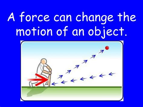 Can force change motion?