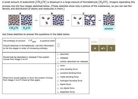 Can formaldehyde be dissolved in water?