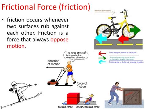 Can friction cause negative acceleration?