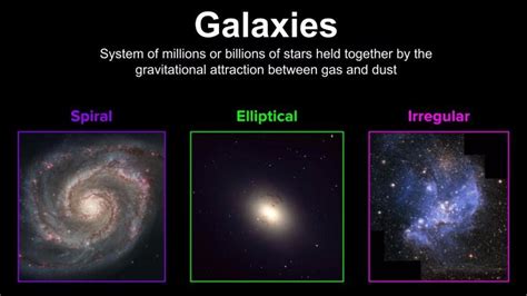 Can galaxies absorb other galaxies?