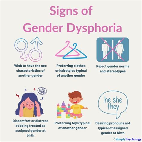 Can gender dysphoria stop?