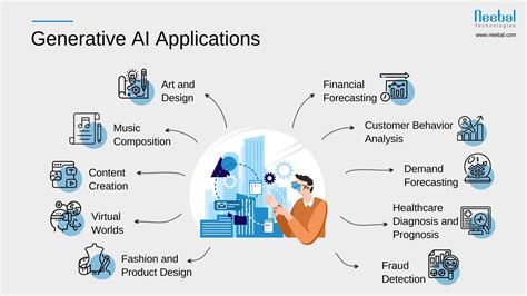 Can generative AI do predictive analytics?