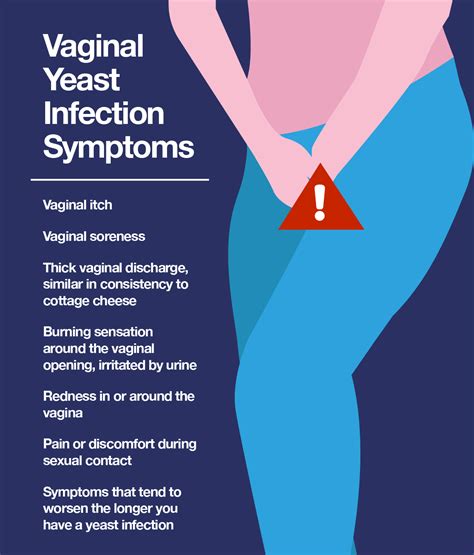 Can getting fingered cause yeast infection?