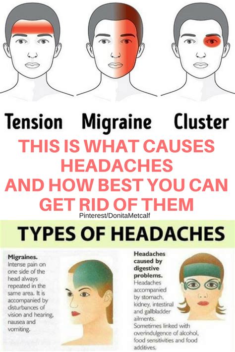 Can glue give you a headache?