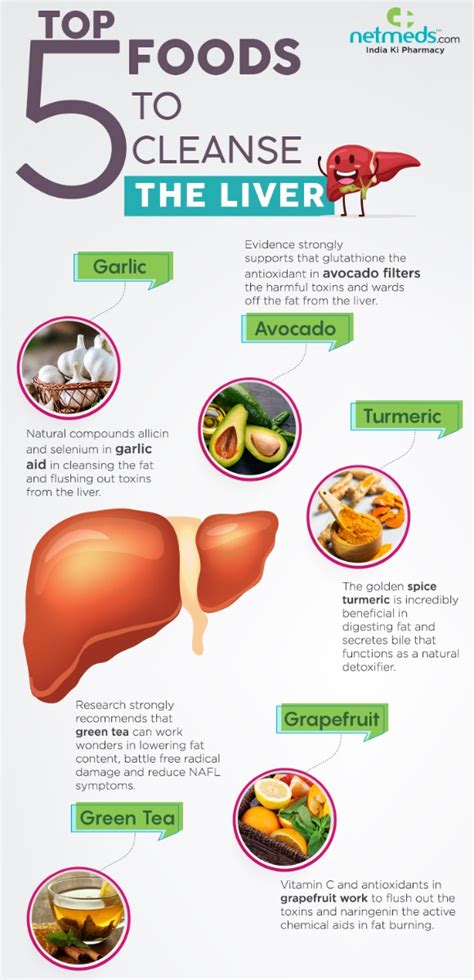 Can glutathione heal fatty liver?